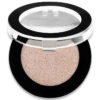Colorful Eyeshadow